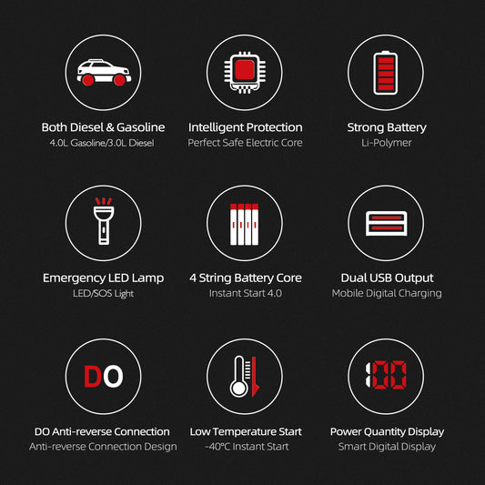 Safe and portable 12V vehicle emergency starting power supply for ignition, Overcoming River Dragon cold-weather starting and charging battery + LED light, Overvoltage protection, Suitable for all gasoline vehicles.
