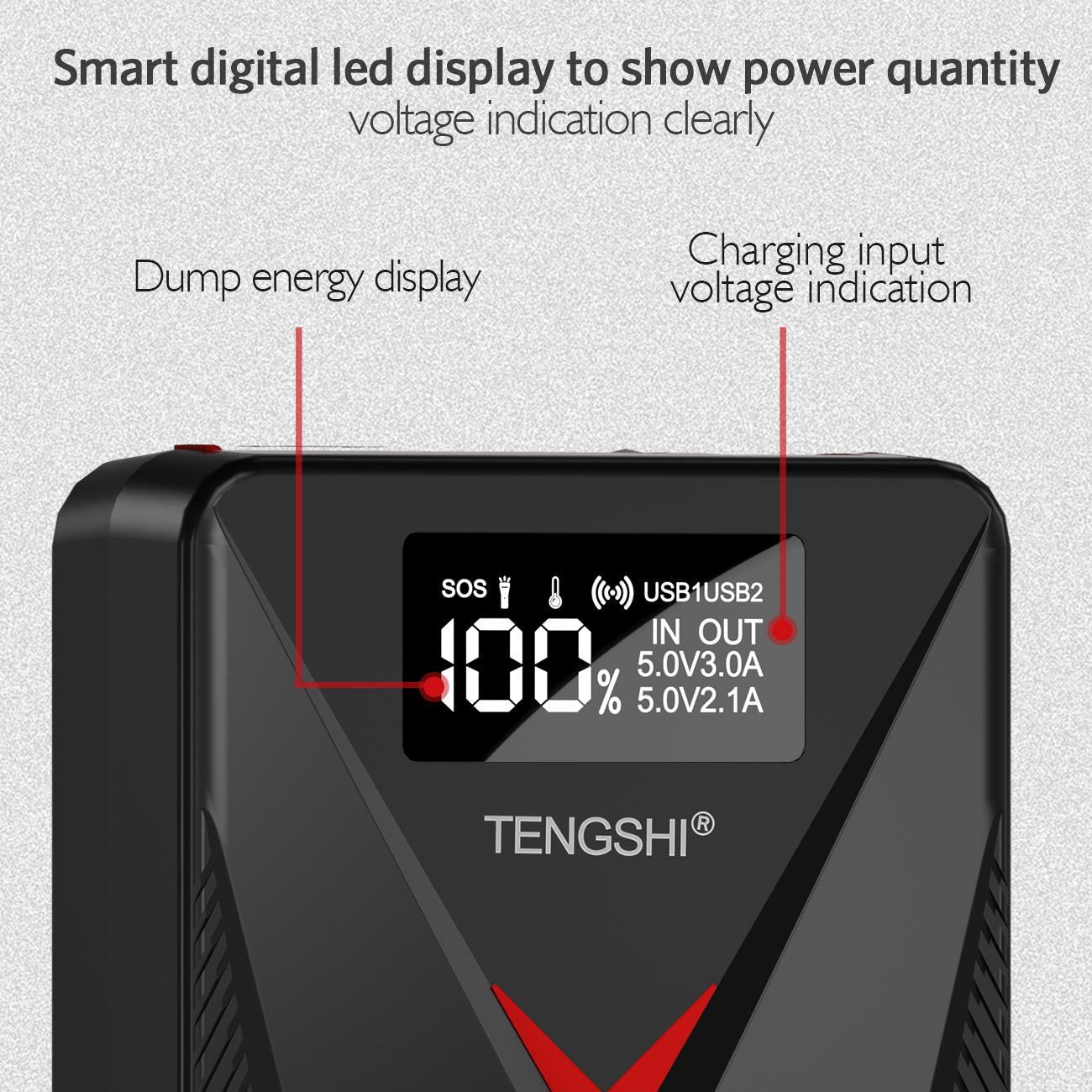 安全便携12V车载汽车应急启动电源搭火过江龙零下-30℃极寒启动充电宝+LED灯过压保护适用所有汽油车